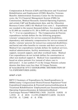 Compensation & Pension (C&P) and Education and Vocational
Rehabilitation and Employment (EVRE) Benefits; Veterans
Benefits Administration Insurance Center for the Insurance
costs; the VA Financial Management System (FMS) for
Construction, Medical Research, General Operating Expenses,
and certain C&P and Readjustment data; and the Allocation
Resource Center (ARC) for Medical Care costs.1. Expenditures
are rounded to the nearest thousand dollars. For example, $500
to $1,000 are rounded to $1; $0 to $499 are rounded to $0; and
"$ -" = 0 or no expenditures.2. The Compensation & Pension
expenditures include dollars for the following programs:
veterans' compensation for service-connected disabilities;
dependency and indemnity compensation for service-connected
deaths; veterans' pension for nonservice-connected disabilities;
and burial and other benefits to veterans and their survivors.3.
Medical Care expenditures include dollars for medical services,
medical administration, facility maintenance, educational
support, research support, and other overhead items. Medical
Care expenditures do not include dollars for construction or
other non-medical support.4. Medical Care expenditures are
based on where patients live instead of where care is
delivered.5. A star symbol (*) in the Unique Patients column
denotes that there were less than 10 Unique Patients.
&"Arial,Bold"&11FY13 GEOGRAPHIC DISTRIBUTION OF
VA EXPENDITURES (GDX)
&8&P of &N
RIFY13 Summary of Expenditures by StateExpenditures in
$000sCounty/ Congressional DistrictVeteran Population*Total
ExpenditureCompensation & PensionConstructionEducation &
Vocational Rehabilitation/ EmploymentLoan Guaranty#General
Operating ExpensesInsurance & IndemnitiesMedical
CareUnique Patients**BRISTOL3,765$ 24,833$ 9,803$ -$
1,391$ -$ -$ 481$ 13,1591,054KENT13,603$ 84,361$
39,573$ -$ 7,204$ -$ -$ 978$
 