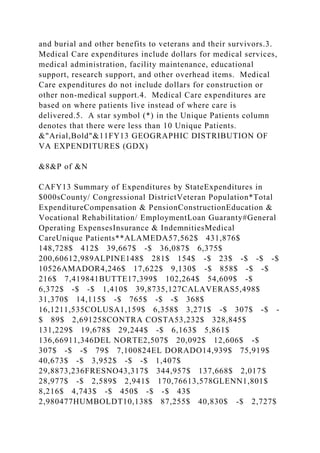 and burial and other benefits to veterans and their survivors.3.
Medical Care expenditures include dollars for medical services,
medical administration, facility maintenance, educational
support, research support, and other overhead items. Medical
Care expenditures do not include dollars for construction or
other non-medical support.4. Medical Care expenditures are
based on where patients live instead of where care is
delivered.5. A star symbol (*) in the Unique Patients column
denotes that there were less than 10 Unique Patients.
&"Arial,Bold"&11FY13 GEOGRAPHIC DISTRIBUTION OF
VA EXPENDITURES (GDX)
&8&P of &N
CAFY13 Summary of Expenditures by StateExpenditures in
$000sCounty/ Congressional DistrictVeteran Population*Total
ExpenditureCompensation & PensionConstructionEducation &
Vocational Rehabilitation/ EmploymentLoan Guaranty#General
Operating ExpensesInsurance & IndemnitiesMedical
CareUnique Patients**ALAMEDA57,562$ 431,876$
148,728$ 412$ 39,667$ -$ 36,087$ 6,375$
200,60612,989ALPINE148$ 281$ 154$ -$ 23$ -$ -$ -$
10526AMADOR4,246$ 17,622$ 9,130$ -$ 858$ -$ -$
216$ 7,419841BUTTE17,399$ 102,264$ 54,609$ -$
6,372$ -$ -$ 1,410$ 39,8735,127CALAVERAS5,498$
31,370$ 14,115$ -$ 765$ -$ -$ 368$
16,1211,535COLUSA1,159$ 6,358$ 3,271$ -$ 307$ -$ -
$ 89$ 2,691258CONTRA COSTA53,232$ 328,845$
131,229$ 19,678$ 29,244$ -$ 6,163$ 5,861$
136,66911,346DEL NORTE2,507$ 20,092$ 12,606$ -$
307$ -$ -$ 79$ 7,100824EL DORADO14,939$ 75,919$
40,673$ -$ 3,952$ -$ -$ 1,407$
29,8873,236FRESNO43,317$ 344,957$ 137,668$ 2,017$
28,977$ -$ 2,589$ 2,941$ 170,76613,578GLENN1,801$
8,216$ 4,743$ -$ 450$ -$ -$ 43$
2,980477HUMBOLDT10,138$ 87,255$ 40,830$ -$ 2,727$
 
