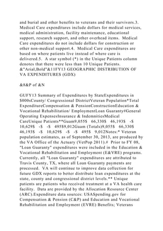 and burial and other benefits to veterans and their survivors.3.
Medical Care expenditures include dollars for medical services,
medical administration, facility maintenance, educational
support, research support, and other overhead items. Medical
Care expenditures do not include dollars for construction or
other non-medical support.4. Medical Care expenditures are
based on where patients live instead of where care is
delivered.5. A star symbol (*) in the Unique Patients column
denotes that there were less than 10 Unique Patients.
&"Arial,Bold"&11FY13 GEOGRAPHIC DISTRIBUTION OF
VA EXPENDITURES (GDX)
&8&P of &N
GUFY13 Summary of Expenditures by StateExpenditures in
$000sCounty/ Congressional DistrictVeteran Population*Total
ExpenditureCompensation & PensionConstructionEducation &
Vocational Rehabilitation/ EmploymentLoan Guaranty#General
Operating ExpensesInsurance & IndemnitiesMedical
CareUnique Patients**Guam9,055$ 66,330$ 46,193$ -$
10,629$ -$ -$ 495$9,012Guam (Totals)9,055$ 66,330$
46,193$ -$ 10,629$ -$ -$ 495$ 9,012Notes:* Veteran
population estimates, as of September 30, 2013, are produced by
the VA Office of the Actuary (VetPop 2011).# Prior to FY 08,
"Loan Guaranty" expenditures were included in the Education &
Vocational Rehabilitation and Employment (E&VRE) programs.
Currently, all "Loan Guaranty" expenditures are attributed to
Travis County, TX, where all Loan Guaranty payments are
processed. VA will continue to improve data collection for
future GDX reports to better distribute loan expenditures at the
state, county and congressional district levels.** Unique
patients are patients who received treatment at a VA health care
facility. Data are provided by the Allocation Resource Center
(ARC).Expenditure data sources: USASpending.gov for
Compensation & Pension (C&P) and Education and Vocational
Rehabilitation and Employment (EVRE) Benefits; Veterans
 