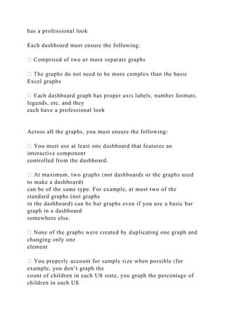 has a professional look
Each dashboard must ensure the following:
Excel graphs
legends, etc. and they
each have a professional look
Across all the graphs, you must ensure the following:
interactive component
controlled from the dashboard.
to make a dashboard)
can be of the same type. For example, at most two of the
standard graphs (not graphs
in the dashboard) can be bar graphs even if you use a basic bar
graph in a dashboard
somewhere else.
changing only one
element
example, you don’t graph the
count of children in each US state, you graph the percentage of
children in each US
 