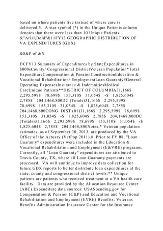 based on where patients live instead of where care is
delivered.5. A star symbol (*) in the Unique Patients column
denotes that there were less than 10 Unique Patients.
&"Arial,Bold"&11FY13 GEOGRAPHIC DISTRIBUTION OF
VA EXPENDITURES (GDX)
&8&P of &N
DCFY13 Summary of Expenditures by StateExpenditures in
$000sCounty/ Congressional DistrictVeteran Population*Total
ExpenditureCompensation & PensionConstructionEducation &
Vocational Rehabilitation/ EmploymentLoan Guaranty#General
Operating ExpensesInsurance & IndemnitiesMedical
CareUnique Patients**DISTRICT OF COLUMBIA31,166$
2,295,599$ 78,699$ 153,310$ 31,054$ -$ 1,825,604$
2,785$ 204,1468,800DC (Totals)31,166$ 2,295,599$
78,699$ 153,310$ 31,054$ -$ 1,825,604$ 2,785$
204,1468,800CONG. DIST (01)31,166$ 2,295,599$ 78,699$
153,310$ 31,054$ -$ 1,825,604$ 2,785$ 204,1468,800DC
(Totals)31,166$ 2,295,599$ 78,699$ 153,310$ 31,054$ -$
1,825,604$ 2,785$ 204,1468,800Notes:* Veteran population
estimates, as of September 30, 2013, are produced by the VA
Office of the Actuary (VetPop 2011).# Prior to FY 08, "Loan
Guaranty" expenditures were included in the Education &
Vocational Rehabilitation and Employment (E&VRE) programs.
Currently, all "Loan Guaranty" expenditures are attributed to
Travis County, TX, where all Loan Guaranty payments are
processed. VA will continue to improve data collection for
future GDX reports to better distribute loan expenditures at the
state, county and congressional district levels.** Unique
patients are patients who received treatment at a VA health care
facility. Data are provided by the Allocation Resource Center
(ARC).Expenditure data sources: USASpending.gov for
Compensation & Pension (C&P) and Education and Vocational
Rehabilitation and Employment (EVRE) Benefits; Veterans
Benefits Administration Insurance Center for the Insurance
 