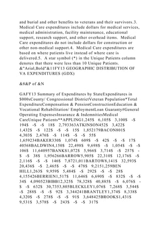 and burial and other benefits to veterans and their survivors.3.
Medical Care expenditures include dollars for medical services,
medical administration, facility maintenance, educational
support, research support, and other overhead items. Medical
Care expenditures do not include dollars for construction or
other non-medical support.4. Medical Care expenditures are
based on where patients live instead of where care is
delivered.5. A star symbol (*) in the Unique Patients column
denotes that there were less than 10 Unique Patients.
&"Arial,Bold"&11FY13 GEOGRAPHIC DISTRIBUTION OF
VA EXPENDITURES (GDX)
&8&P of &N
GAFY13 Summary of Expenditures by StateExpenditures in
$000sCounty/ Congressional DistrictVeteran Population*Total
ExpenditureCompensation & PensionConstructionEducation &
Vocational Rehabilitation/ EmploymentLoan Guaranty#General
Operating ExpensesInsurance & IndemnitiesMedical
CareUnique Patients**APPLING1,245$ 6,105$ 3,100$ -$
194$ -$ -$ 18$ 2,793363ATKINSON452$ 3,422$
1,432$ -$ 122$ -$ -$ 15$ 1,852179BACON801$
4,303$ 2,476$ -$ 114$ -$ -$ 55$
1,659234BAKER330$ 1,074$ 609$ -$ 42$ -$ -$ 17$
40568BALDWIN4,150$ 22,498$ 9,698$ -$ 1,054$ -$ -$
106$ 11,640957BANKS1,072$ 5,966$ 3,714$ -$ 257$ -
$ -$ 38$ 1,956266BARROW5,905$ 22,310$ 12,176$ -$
2,116$ -$ -$ 146$ 7,8721,011BARTOW8,141$ 32,593$
20,436$ -$ 2,465$ -$ -$ 478$ 9,2151,259BEN
HILL1,263$ 9,959$ 5,484$ -$ 292$ -$ -$ 28$
4,155426BERRIEN1,517$ 11,646$ 6,690$ -$ 832$ -$ -$
34$ 4,090523BIBB12,325$ 78,328$ 40,885$ -$ 6,076$ -
$ -$ 632$ 30,7353,805BLECKLEY1,076$ 7,268$ 3,544$
-$ 288$ -$ -$ 92$ 3,344241BRANTLEY1,374$ 8,338$
4,320$ -$ 278$ -$ -$ 91$ 3,648425BROOKS1,431$
9,531$ 3,578$ -$ 243$ -$ -$ 317$
 