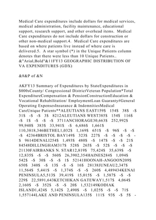 Medical Care expenditures include dollars for medical services,
medical administration, facility maintenance, educational
support, research support, and other overhead items. Medical
Care expenditures do not include dollars for construction or
other non-medical support.4. Medical Care expenditures are
based on where patients live instead of where care is
delivered.5. A star symbol (*) in the Unique Patients column
denotes that there were less than 10 Unique Patients..
&"Arial,Bold"&11FY13 GEOGRAPHIC DISTRIBUTION OF
VA EXPENDITURES (GDX)
&8&P of &N
AKFY13 Summary of Expenditures by StateExpenditures in
$000sCounty/ Congressional DistrictVeteran Population*Total
ExpenditureCompensation & PensionConstructionEducation &
Vocational Rehabilitation/ EmploymentLoan Guaranty#General
Operating ExpensesInsurance & IndemnitiesMedical
CareUnique Patients**ALEUTIANS EAST159$ 154$ 38$ -$
31$ -$ -$ 3$ 8212ALEUTIANS WEST385$ 154$ 116$
-$ 1$ -$ -$ -$ 3711ANCHORAGE30,663$ 252,992$
99,940$ 383$ 33,941$ -$ 6,686$ 1,661$
110,3818,346BETHEL1,032$ 1,169$ 651$ -$ 96$ -$ -$
-$ 42364BRISTOL BAY149$ 323$ 227$ -$ -$ -$ -$ -
$ 9614DENALI254$ 1,493$ 480$ -$ 147$ -$ -$ 21$
84548DILLINGHAM317$ 528$ 265$ -$ 52$ -$ -$ -$
21130FAIRBANKS N. STAR12,819$ 75,424$ 35,639$ -$
12,835$ -$ -$ 560$ 26,3902,354HAINES284$ 1,094$
542$ -$ 30$ -$ -$ 1$ 52141HOONAH-ANGOON209$
650$ 340$ -$ 13$ -$ -$ 16$ 28138JUNEAU2,347$
11,564$ 5,441$ -$ 1,374$ -$ -$ 260$ 4,489434KENAI
PENINSULA5,513$ 39,419$ 15,015$ -$ 1,587$ -$ -$
229$ 22,5891,643KETCHIKAN GATEWAY1,517$ 4,064$
2,160$ -$ 352$ -$ -$ 20$ 1,532149KODIAK
ISLAND1,424$ 5,142$ 2,490$ -$ 1,025$ -$ -$ 71$
1,557144LAKE AND PENINSULA135$ 111$ 93$ -$ 5$ -
 