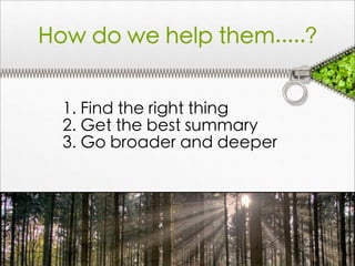 How do we help them.....?


  1. Find the right thing
  2. Get the best summary
  3. Go broader and deeper
 