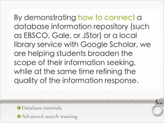 By demonstrating how to connect a
database information repository (such
as EBSCO, Gale, or JStor) or a local
library service with Google Scholar, we
are helping students broaden the
scope of their information seeking,
while at the same time refining the
quality of the information response.


  Database tutorials
  Advanced search training
 