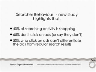 Searcher Behaviour - new study
             highlights that:

•40% of searching activity is shopping
•65% don't click on ads (or say they don't)
•50%ads from regular searchdifferentiate
 the
     who click on ads can't
                               results




Search Engine Showdown   http://searchengineshowdown.com/2013/04/searcher-behavior/
 