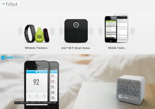 HTTP://WWW.FITBIT.COM/AU HTTP://CUBESENSORS.COM/17
 