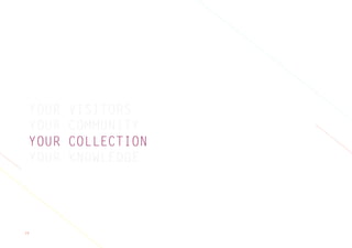 19
YOUR VISITORS
YOUR COMMUNITY
YOUR COLLECTION
YOUR KNOWLEDGE
 