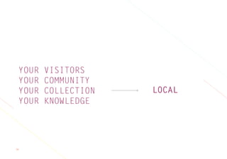 30
YOUR VISITORS
YOUR COMMUNITY
YOUR COLLECTION
YOUR KNOWLEDGE
LOCAL
 