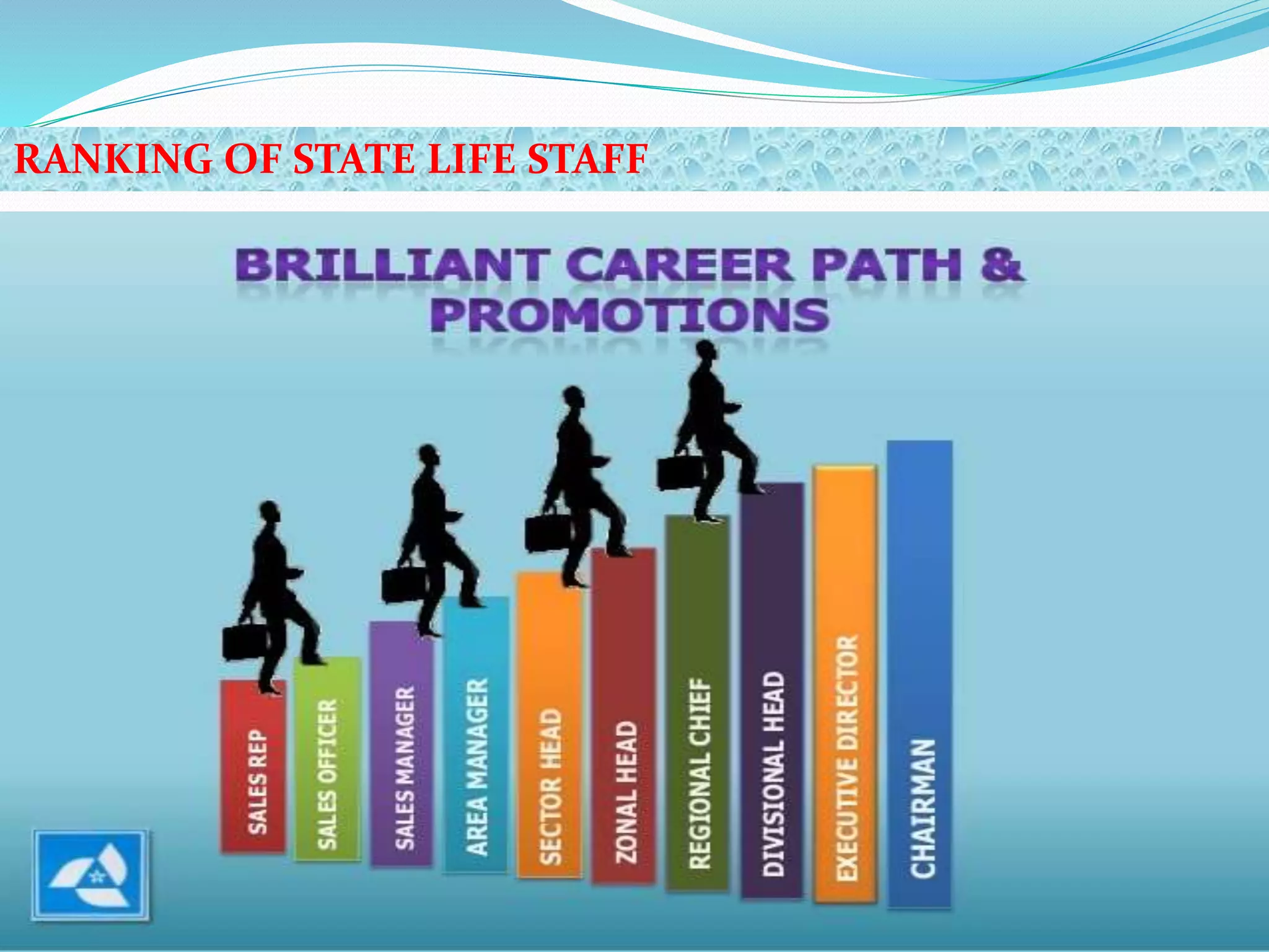 RANKING OF STATE LIFE STAFF
 