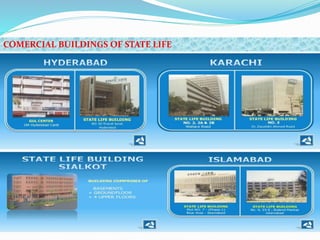 COMERCIAL BUILDINGS OF STATE LIFE
 
