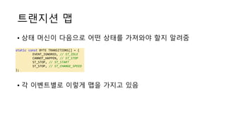트랜지션 맵
• 상태 머신이 다음으로 어떤 상태를 가져와야 할지 알려줌
• 각 이벤트별로 이렇게 맵을 가지고 있음
static const BYTE TRANSITIONS[] = {
EVENT_IGNORED, // ST_IDLE
CANNOT_HAPPEN, // ST_STOP
ST_STOP, // ST_START
ST_STOP, // ST_CHANGE_SPEED
};
 