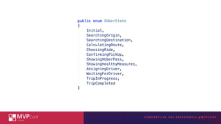 INSIRA A TECNOLOGIA MICROSOFT
AQUI
 