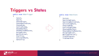 INSIRA A TECNOLOGIA MICROSOFT
AQUI
Triggers vs States
 