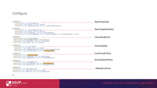 INSIRA A TECNOLOGIA MICROSOFT
AQUI
SearchingOrigin
SearchingDestination
CalculatingRoute
ChoosingRide
ConfirmingPickUp
ShowingXUberPass
WaitingForDriver
Configure
 