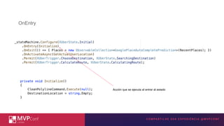 INSIRA A TECNOLOGIA MICROSOFT
AQUI
Acción que se ejecuta al entrar al estado
OnEntry
 