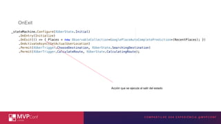 INSIRA A TECNOLOGIA MICROSOFT
AQUI
Acción que se ejecuta al salir del estado
OnExit
 