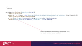 INSIRA A TECNOLOGIA MICROSOFT
AQUI
Define cuales Triggers están permitidos para el estado actual y
qué estados nuevos se pueden establecer.
Permit
 