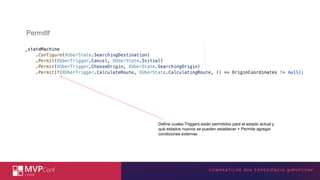 INSIRA A TECNOLOGIA MICROSOFT
AQUI
Define cuales Triggers están permitidos para el estado actual y
qué estados nuevos se pueden establecer + Permite agregar
condiciones externas.
PermitIf
 