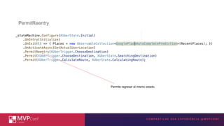 INSIRA A TECNOLOGIA MICROSOFT
AQUI
Permite regresar al mismo estado.
PermitReentry
 