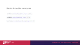 INSIRA A TECNOLOGIA MICROSOFT
AQUI
Manejo de cambios transiciones
 