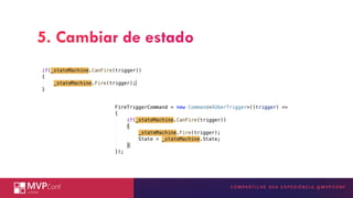 INSIRA A TECNOLOGIA MICROSOFT
AQUI
5. Cambiar de estado
 