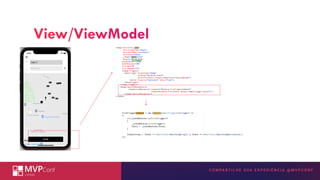 INSIRA A TECNOLOGIA MICROSOFT
AQUI
View/ViewModel
 