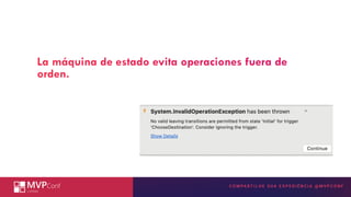 INSIRA A TECNOLOGIA MICROSOFT
AQUI
La máquina de estado evita operaciones fuera de
orden.
 