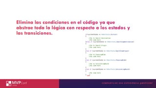 INSIRA A TECNOLOGIA MICROSOFT
AQUI
Elimina las condiciones en el código ya que
abstrae toda la lógica con respecto a los estados y
las transiciones.
 