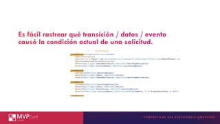 INSIRA A TECNOLOGIA MICROSOFT
AQUI
Es fácil rastrear qué transición / datos / evento
causó la condición actual de una solicitud.
 