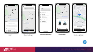 INSIRA A TECNOLOGIA MICROSOFT
AQUI
Initial SearchingOrigin SearchingDestination ChoosingRide ConfirmingPickUp
 