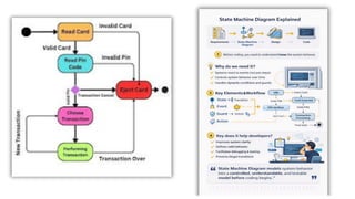 state machine diagram and analysis imp for ppt | PDF