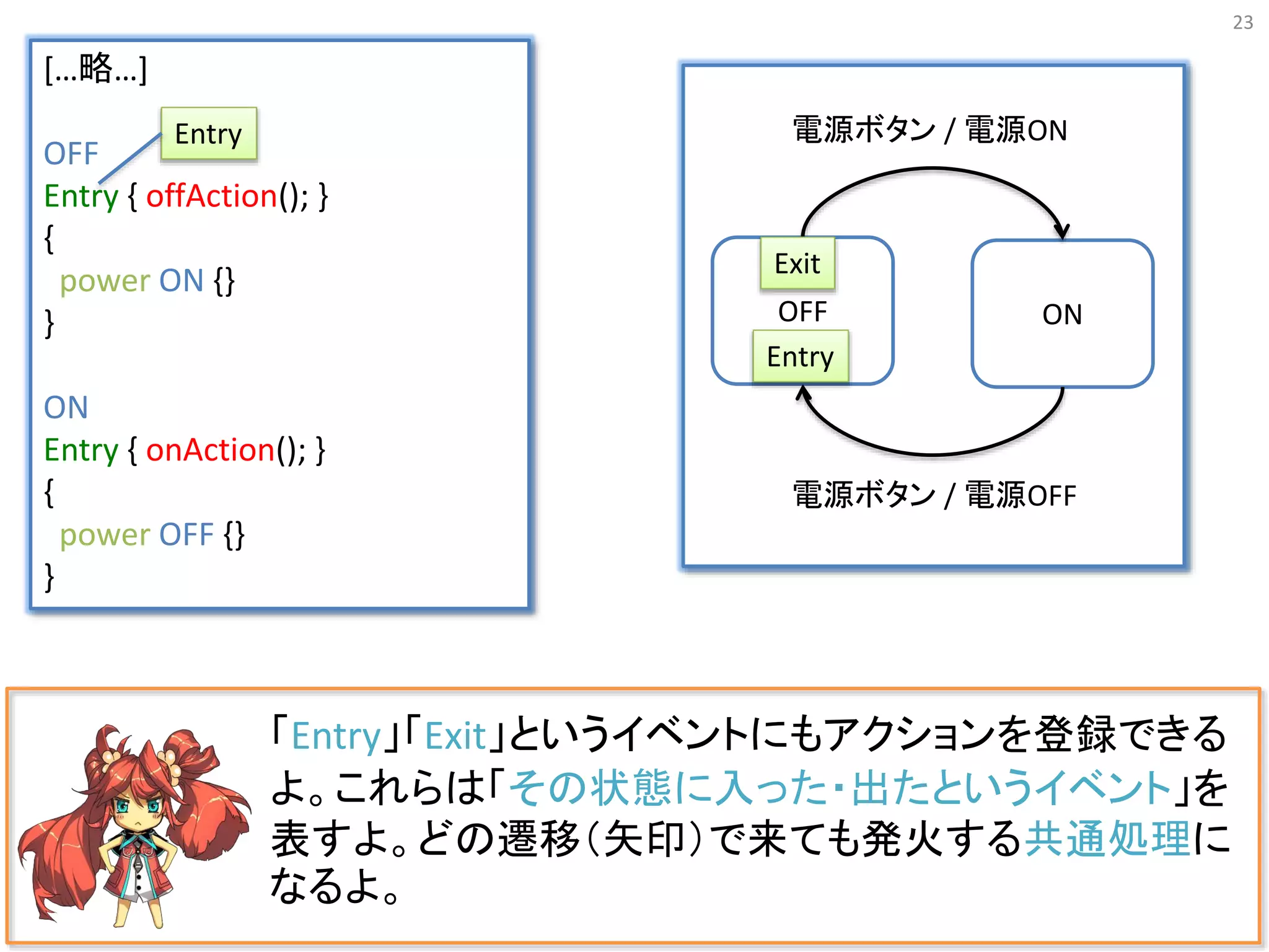 23
「Entry」「Exit」というイベントにもアクションを登録できる
よ。これらは「その状態に入った・出たというイベント」を
表すよ。どの遷移（矢印）で来ても発火する共通処理に
なるよ。
[…略…]
OFF
Entry { offAction(); }
{
power ON {}
}
ON
Entry { onAction(); }
{
power OFF {}
}
Entry
OFF ON
電源ボタン / 電源ON
電源ボタン / 電源OFF
Entry
Exit
 