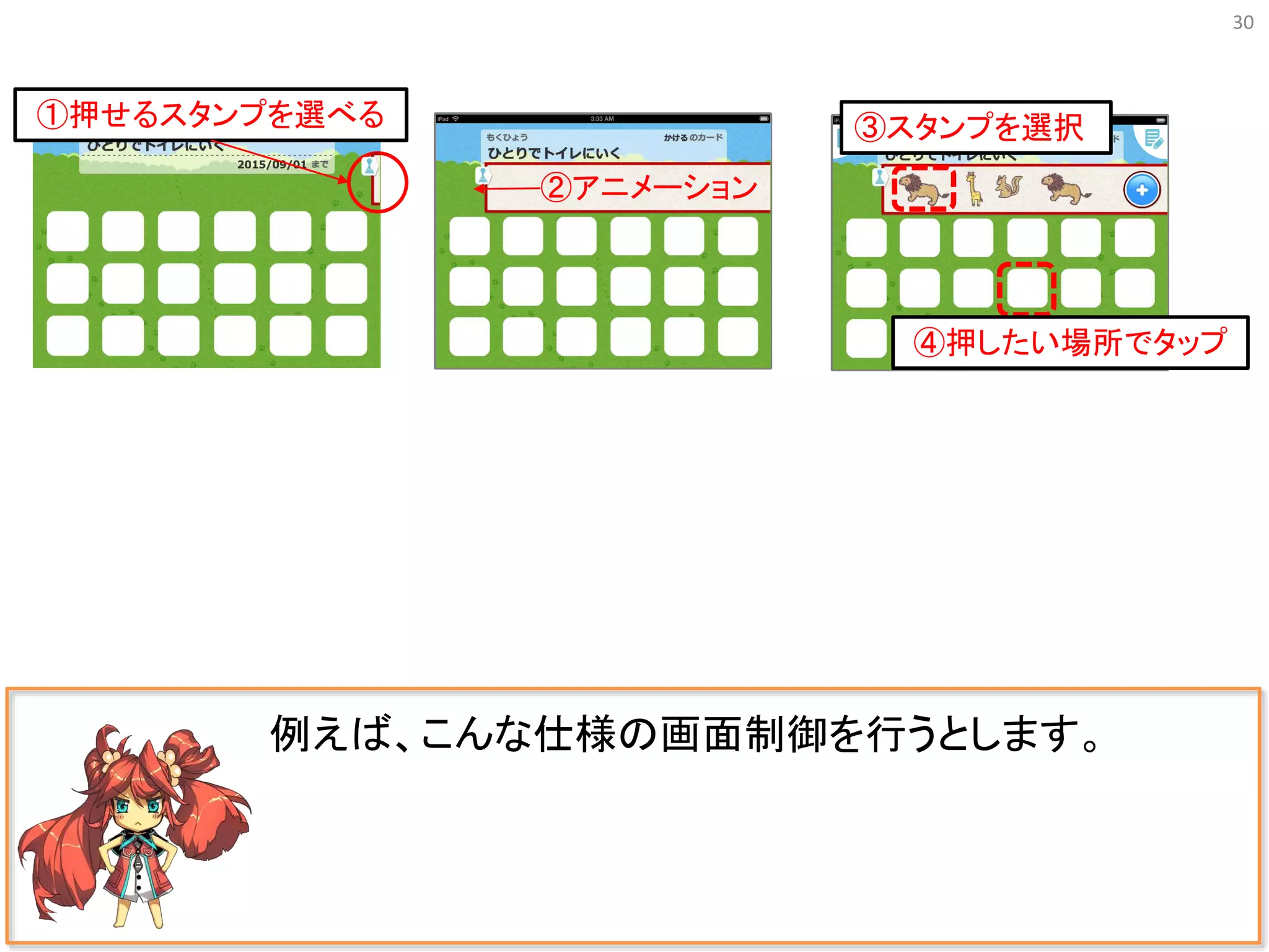 ③スタンプを選択
30
例えば、こんな仕様の画面制御を行うとします。
①押せるスタンプを選べる
②アニメーション
④押したい場所でタップ
 