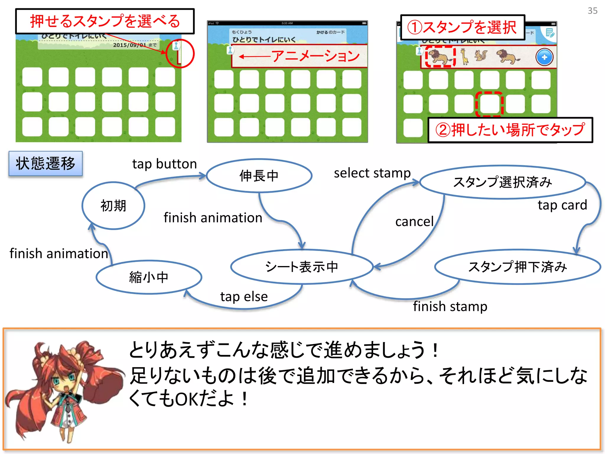 35
とりあえずこんな感じで進めましょう！
足りないものは後で追加できるから、それほど気にしな
くてもOKだよ！
押せるスタンプを選べる
アニメーション
①スタンプを選択
②押したい場所でタップ
初期
伸長中
シート表示中
スタンプ選択済み
スタンプ押下済み
状態遷移 tap button
select stamp
tap card
縮小中
finish animation
tap else
finish stamp
finish animation cancel
 