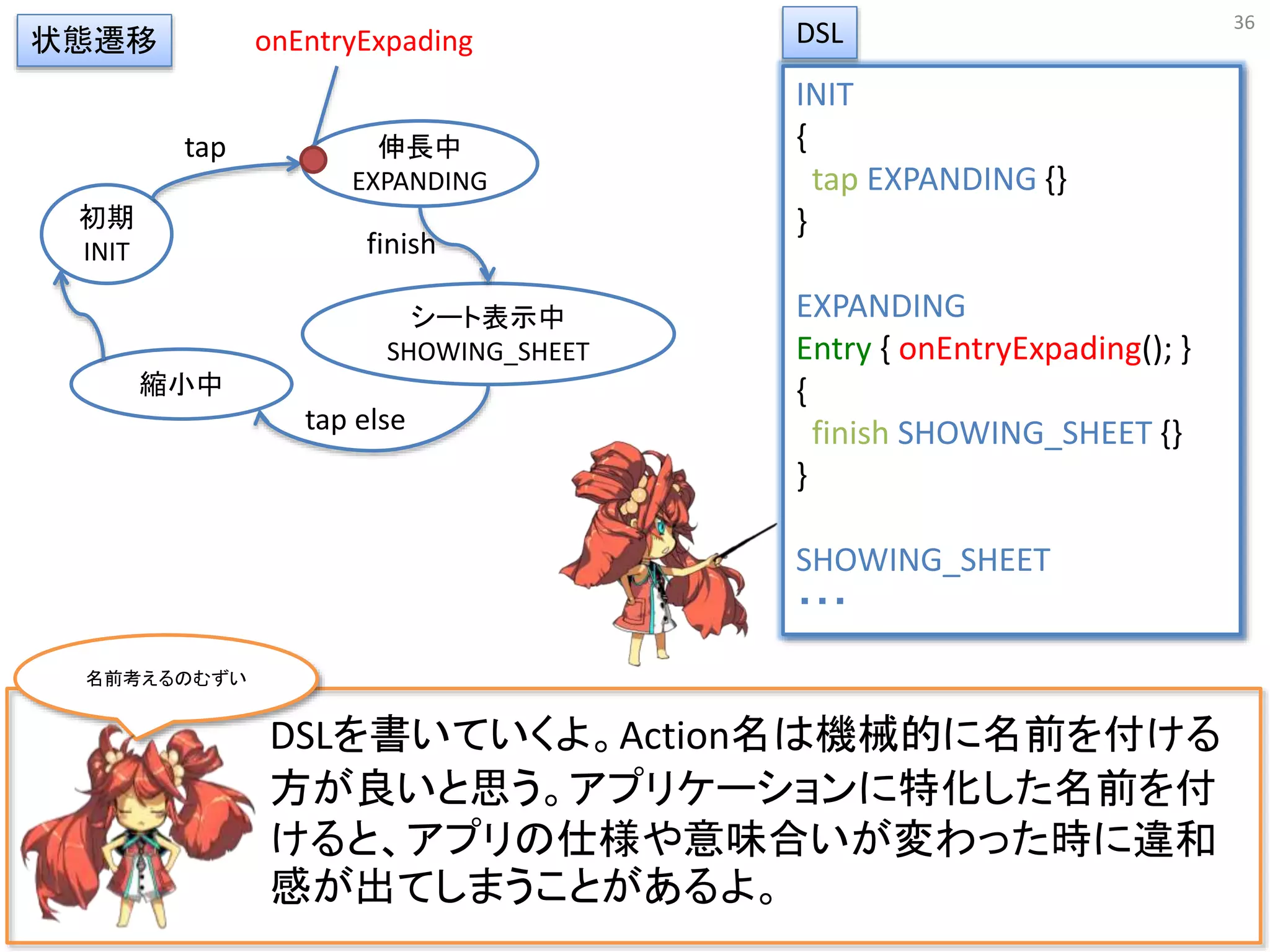 36
DSLを書いていくよ。Action名は機械的に名前を付ける
方が良いと思う。アプリケーションに特化した名前を付
けると、アプリの仕様や意味合いが変わった時に違和
感が出てしまうことがあるよ。
初期
INIT
伸長中
EXPANDING
シート表示中
SHOWING_SHEET
状態遷移
tap
縮小中
tap else
finish
INIT
{
tap EXPANDING {}
}
EXPANDING
Entry { onEntryExpading(); }
{
finish SHOWING_SHEET {}
}
SHOWING_SHEET
・・・
DSL
名前考えるのむずい
onEntryExpading
 
