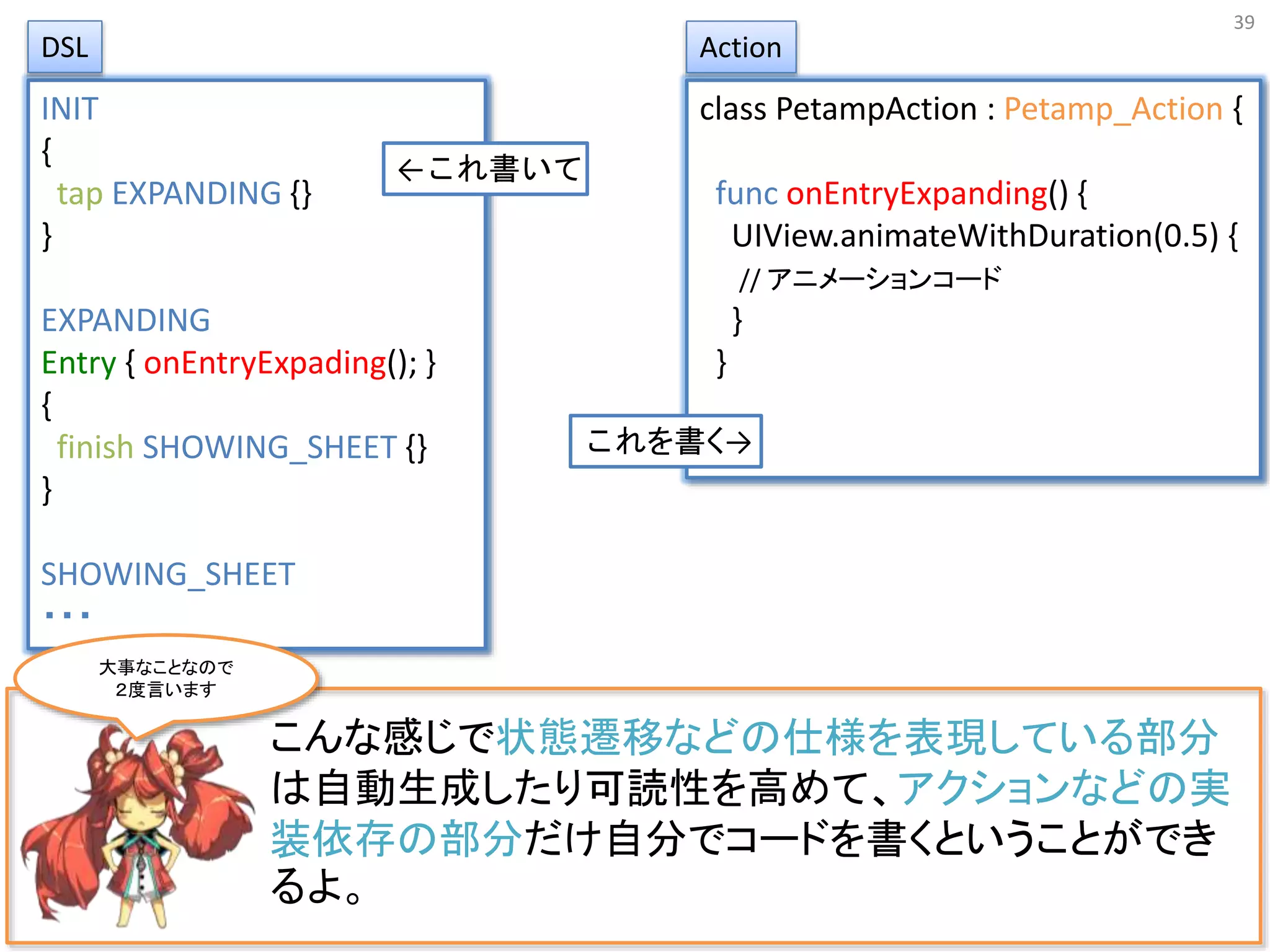 39
こんな感じで状態遷移などの仕様を表現している部分
は自動生成したり可読性を高めて、アクションなどの実
装依存の部分だけ自分でコードを書くということができ
るよ。
INIT
{
tap EXPANDING {}
}
EXPANDING
Entry { onEntryExpading(); }
{
finish SHOWING_SHEET {}
}
SHOWING_SHEET
・・・
DSL Action
class PetampAction : Petamp_Action {
func onEntryExpanding() {
UIView.animateWithDuration(0.5) {
// アニメーションコード
}
}
・・・
←これ書いて
これを書く→
大事なことなので
２度言います
 
