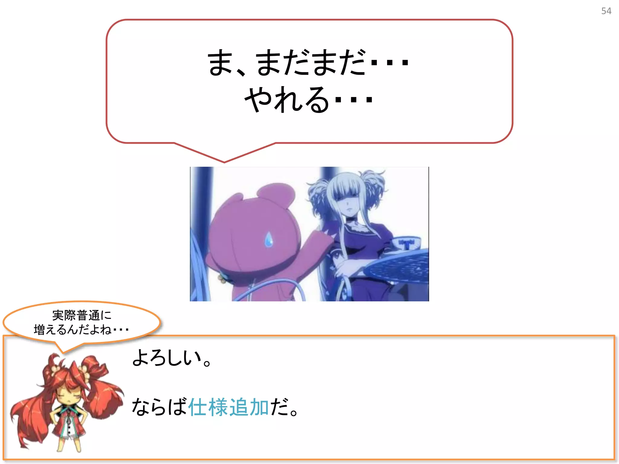 54
よろしい。
ならば仕様追加だ。
ま、まだまだ・・・
やれる・・・
実際普通に
増えるんだよね・・・
 