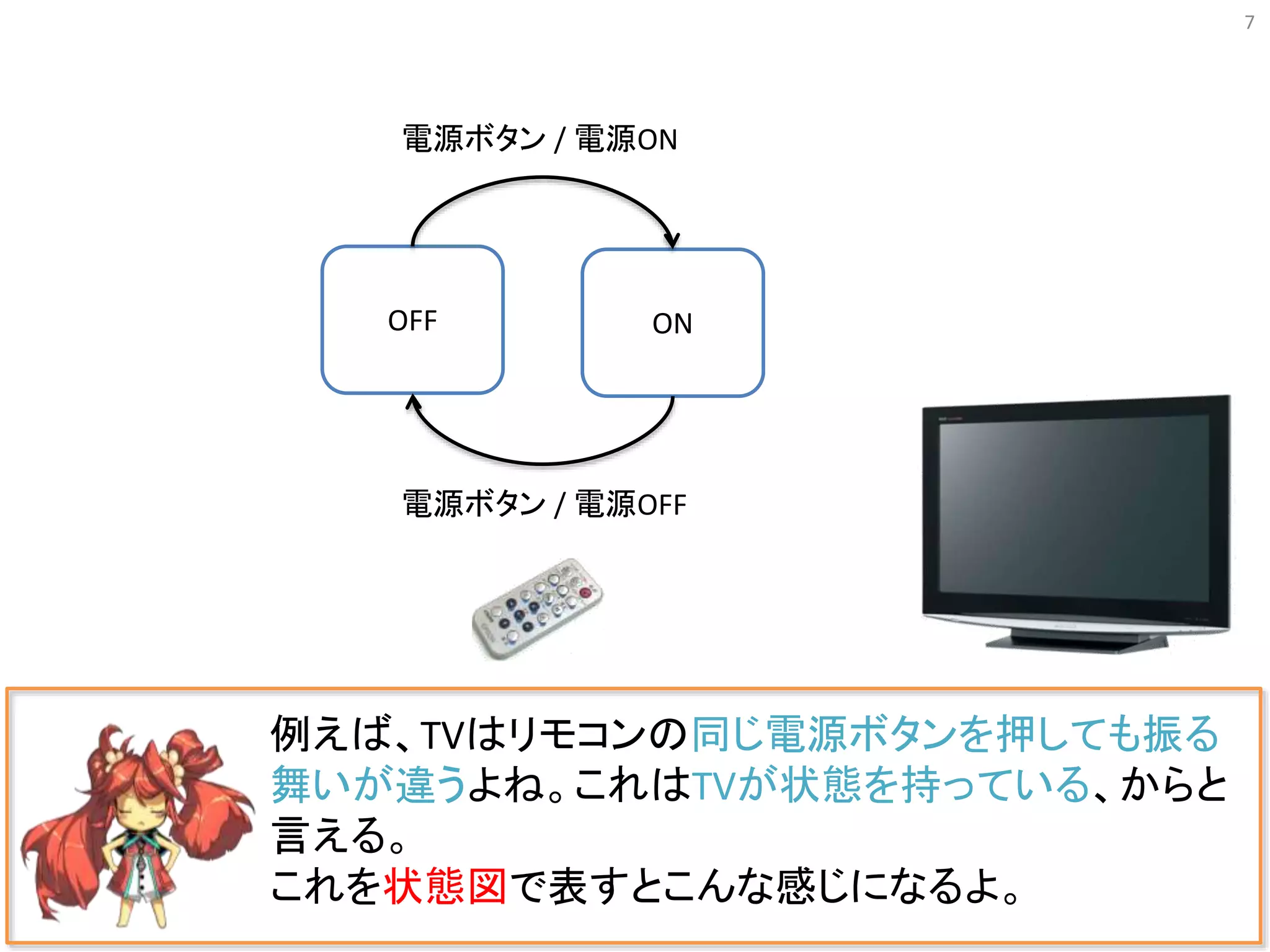 7
例えば、TVはリモコンの同じ電源ボタンを押しても振る
舞いが違うよね。これはTVが状態を持っている、からと
言える。
これを状態図で表すとこんな感じになるよ。
OFF ON
電源ボタン / 電源ON
電源ボタン / 電源OFF
 