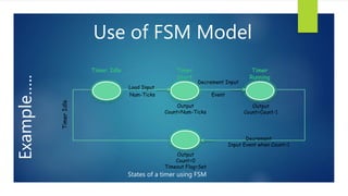 Programming models for event controlled programs | PPTX