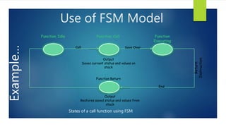 Programming models for event controlled programs | PPTX
