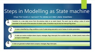 Programming models for event controlled programs | PPTX