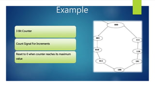 Programming models for event controlled programs | PPTX