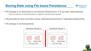 Storing State using File bases Persistence
• File storage is on ephemeral or provisioned infrastructure, it is lost upon reprovisioning.
- Such as with disk on Cloudhub workers or replicas or Runtime Fabric replicas
• File persistence does not share across nodes/workers/servers in replicated deployments.
• File storage is not transactional.
 