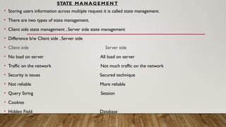 Comprehensive Guide to State Management in Web Development | PPTX