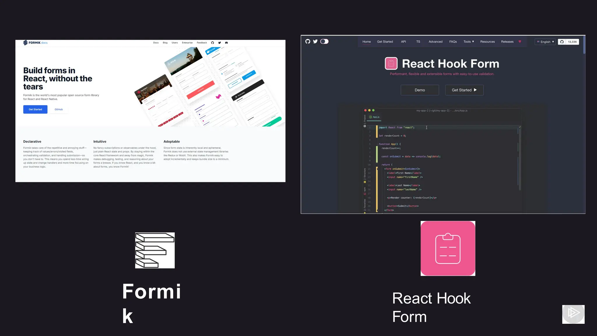 Formi
k
React Hook
Form
 