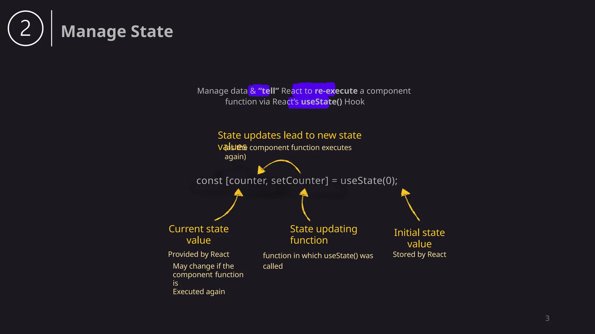 3
Manage State
const [counter, setCounter] = useState(0);
Current state
value
Provided by React
State updates lead to new state
values
State updating
function
Initial state
value
Stored by React
May change if the
component function
is
Executed again
(as the component function executes
again)
function in which useState() was
called
Manage data & “tell” React to re-execute a component
function via React’s useState() Hook
 
