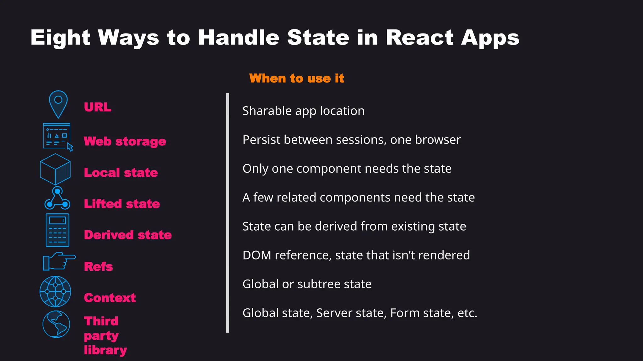 When to use it
Eight Ways to Handle State in React Apps
URL
Web storage
Local state
Lifted state
Derived state
Refs
Context
Third
party
library
Sharable app location
Persist between sessions, one browser
Only one component needs the state
A few related components need the state
State can be derived from existing state
DOM reference, state that isn’t rendered
Global or subtree state
Global state, Server state, Form state, etc.
 