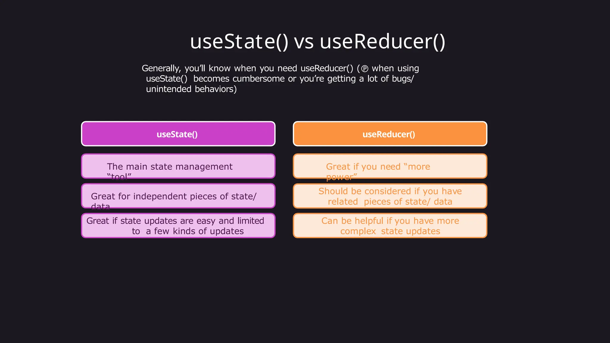 useState() vs useReducer()
Generally, you’ll know when you need useReducer() ( when using
useState() becomes cumbersome or you’re getting a lot of bugs/
unintended behaviors)
useState() useReducer()
The main state management
“tool”
Great for independent pieces of state/
data
Great if state updates are easy and limited
to a few kinds of updates
Great if you need “more
power”
Should be considered if you have
related pieces of state/ data
Can be helpful if you have more
complex state updates
 
