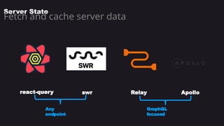 STATE MANAGEMENT IN REACT [Autosaved].pptx